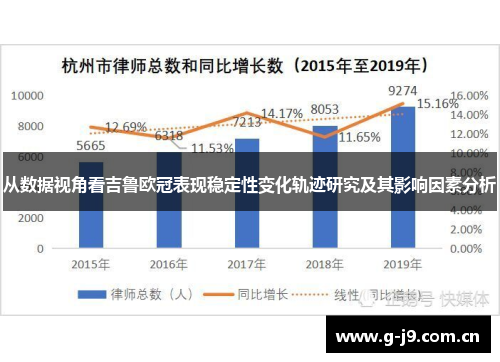 从数据视角看吉鲁欧冠表现稳定性变化轨迹研究及其影响因素分析